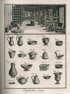 Fayencerie [Ceramics]