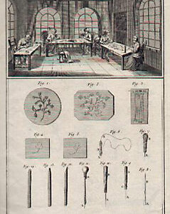 Piquer de Tabatieres, Incrusteur et Brodeur