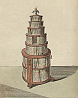 Circular Moveable Bookcase