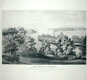 The Falls of Niagara