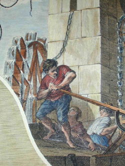 Allegorical Prints about Science