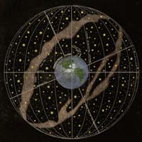 Astronomy & Outer Space