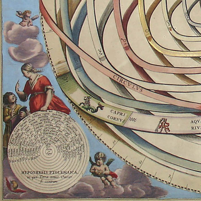 Orbium Planetarum Terram Complectentium Scenographia, detail