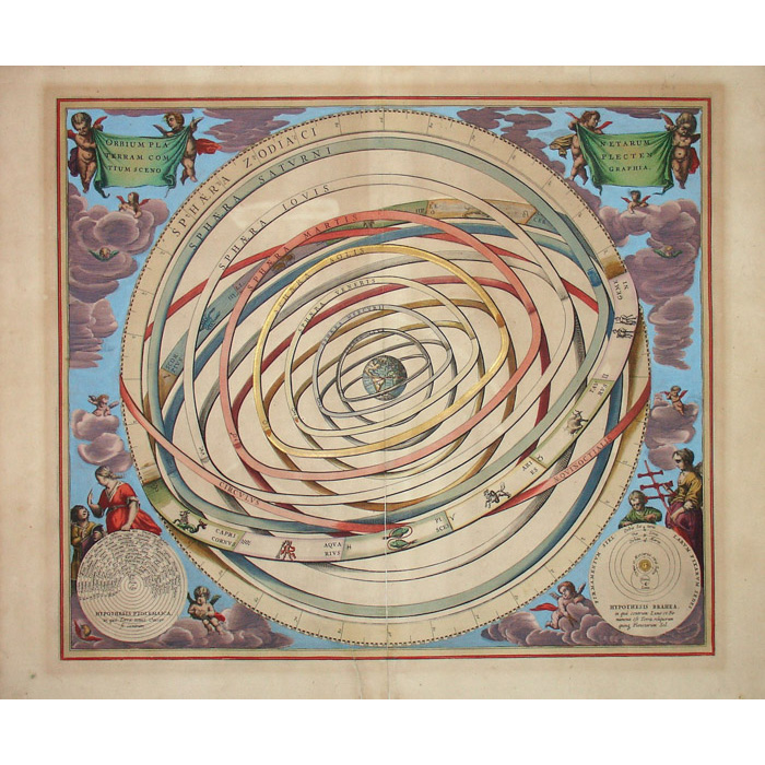 Orbium Planetarum Terram Complectentium Scenographia